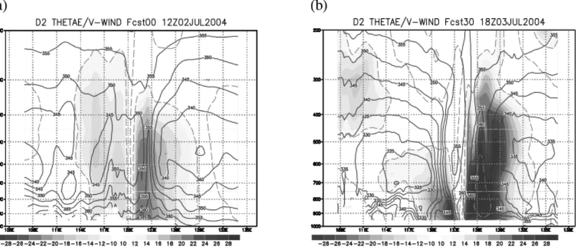 Fig.  11.  Vertical  east-west  cross  section  of  equivalent  potential  temperature  (contour,  5-K  interval)  and  wind  (shaded,  in  units  of  ms -1 )  (a)  12  UTC  02  July  and  (b)  18  UTC  03  July  2004.