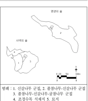 표 3. 조사구별 토양경도 조사 결과. 조사구 경사도(°) 토양경도값 (kg/cm 2 ) 대상지 1 12 1.8 영생의 숲2171.3 3 21 1.3 4 13 1.1 사색의 숲5112.2 6 9 2.6 적정 값을 유지할 수 있도록 관리해주어야 한다