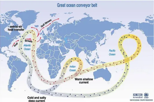 Fig.  1.  Schematic  diagram  of  global  thermohaline  circulation. 