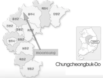 Figure  1.  The  location  of  research  sites.