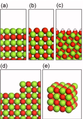 FIG. 2. Band structures of various surface models. 共a兲 共100兲 surface. 共b兲 共110兲 surface