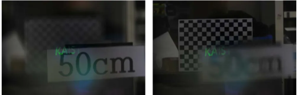 Fig. 9. Maxwellian view of 'KAIST ' letters formed at 50cm and 1.7m position. 