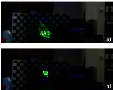 Fig. 11. (a) Maxwellian view and (b) hologram snapshots during time multiplexing operation
