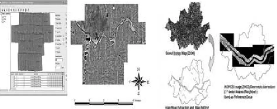 Figure 2. Han River Change Detection Work Flow.