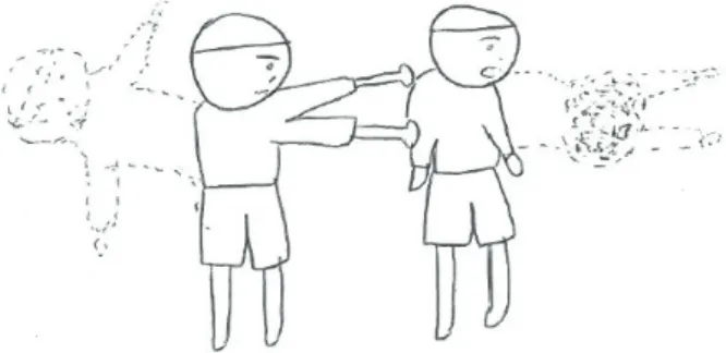 Figure 1. Example of one participant’s  Typically-Perceived-Situation related to action-reaction