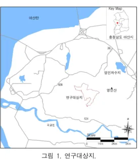 그림 2. 비오톱 유형특성을 고려한 산지지역 생태적 가치 평가 체계.그림 1. 연구대상지.계획 수립 적용에 타당한 지역으로 판단되어 연구대상지로 선정하였다.영인산은 북위 36°49′76.6″∼36°51′15.4″, 동경 126°56′39.7″∼126°57′74.9″로 충청남도 서북부지역에 위치하며 행정구역상으로는 충청남도 아산시 영인면 아산리에 속하고 있다