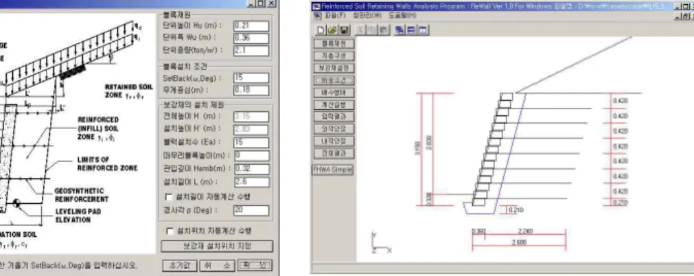 Figure 10. Design Parameters of SRW. Figure 11. Plane view of analysis results.야 하지만 블록간 접촉면의 전단강성이 약하게되므로 이를 확보하여야 한다