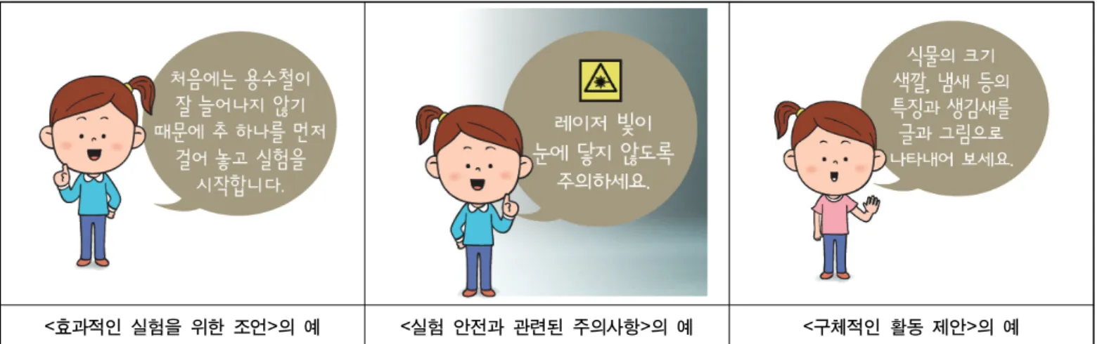 Table 2. Analytical framework of the character of the role in  the 4th-grade science textbook