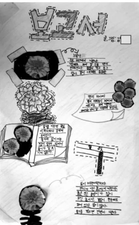 Figure 4. A poem written by students