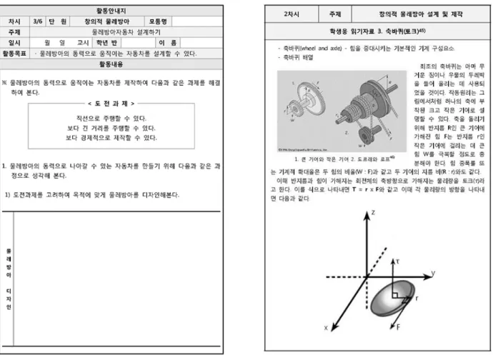 Figure 4. Example of activity sheets(left) and reference materials(right) for students