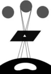 Figure 16. S-Id mental model Figure 17. S-E mental model 이 맞고 한쪽은 틀리다고 생각했던 서로 다른 예측 결과가 거리라는  변인에 따라 일관성 있게 설명 가능해졌다