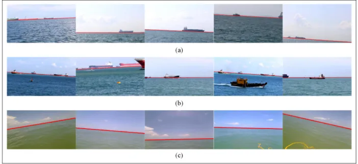 Table 5. Average processing time-per-frame in seconds.