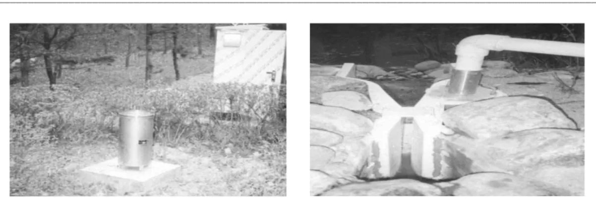 Figure 5. Rainfall Gage. Figure 6. Parshall Flume.