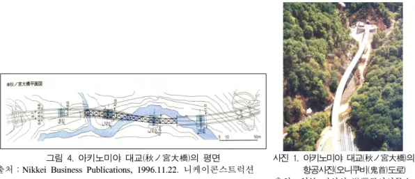 그림 4. 아키노미야 대교(秋ノ宮大橋)의 평면