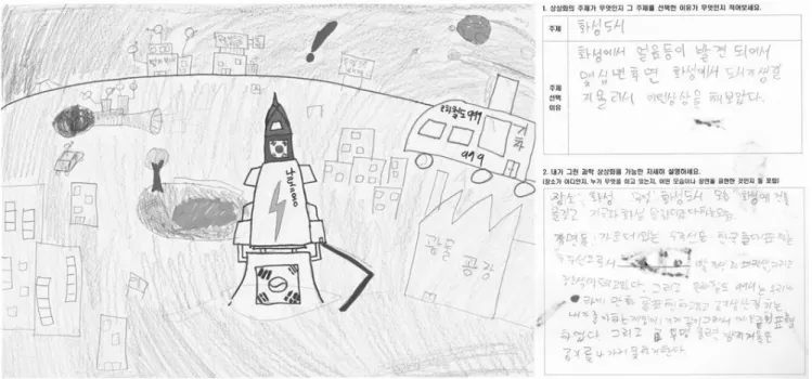 Figure 1. An example of science imaginary pictures drawn by elementary school students 적 신뢰도 (Cronbach  α)는 .92로 나타났으며,  하위 영역별로는 인지적  영역  .81,  정의적 영역 .92,  심미적 영역 .87로 나타났다