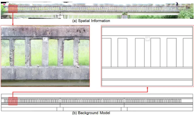 Figure 7. Final results for spatial information and the background model. 3.2. Crack Detection