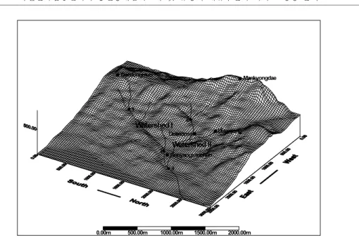 Figure 1. Map of study sites at Uidong stream valley in Bukhansan National Park(● means stream water sampling site)
