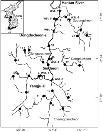 Figure  1.  Study  stations  of  the  Sincheon  (Stream),  Gyeonggi-do,  Korea,  2019