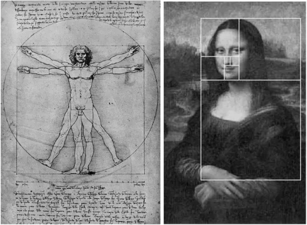 Figure 5. The Vitruvian man (1490) and Mona Lisa (1503-1517) (Strosberg, 2001)
