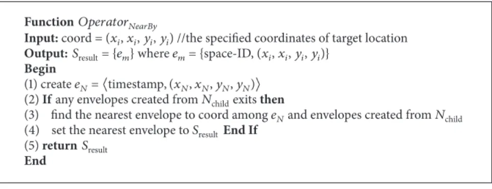 Figure 5 illustrates the operation. In step 1, node-5 as