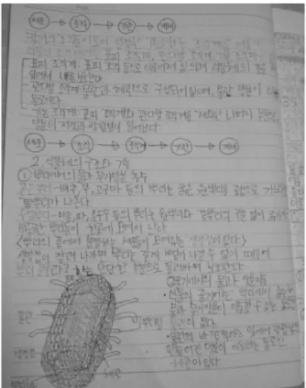 Figure 9. Part of the worksheet of student J showing in-  depth strategy