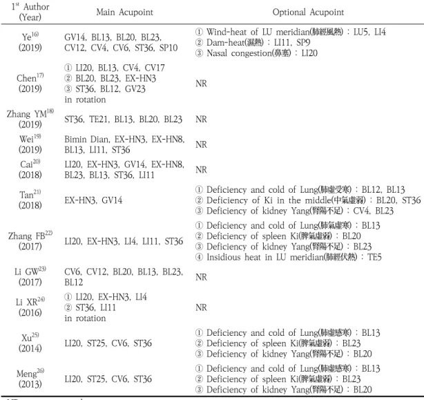 Table  1.  Acupoint  Used  in  the  Catgut-embedding  Therapy  Group