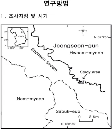 Figure 1. Map showing the sampling station of Phoxinus phoxinus at the spring water in Eocheon Stream.
