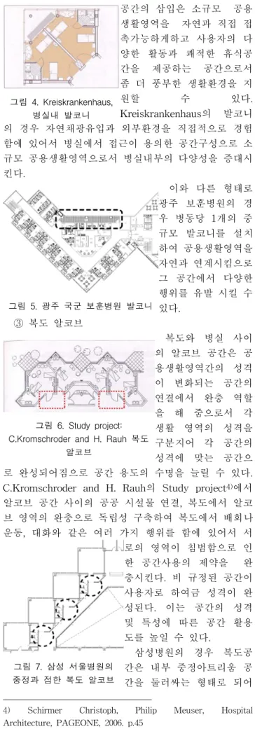 그림  6.  Study  project: 