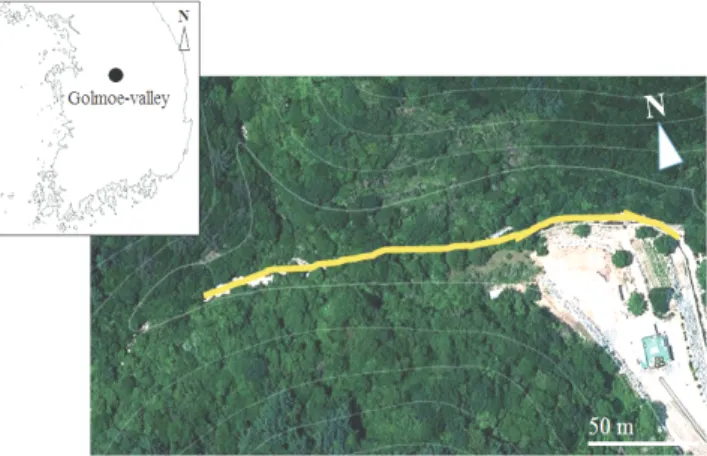 Figure 1. The study site in a typical mountain valley,  Golmoe-valley, located at Songgae-ri, Hansu-  myeon, Jecheon-si, Chungbuk