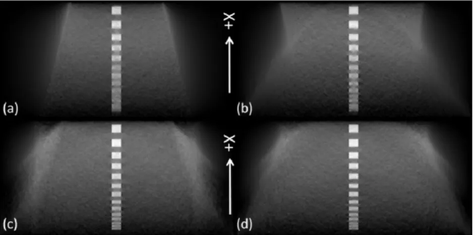 Fig.  5.  Reconstructed  images  of  the  resolution-test  phantom  aligned  along  the  x-axis  in  decreasing aspect ratio from noisy data by all the scanning schemes: (a) single-arc, (b)  double-arc, (c) oblique, and (d) spherical sinusoidal scan