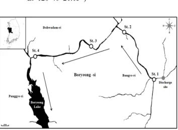 Figure 1. Map showing the study sites in Boryeong  dam region.