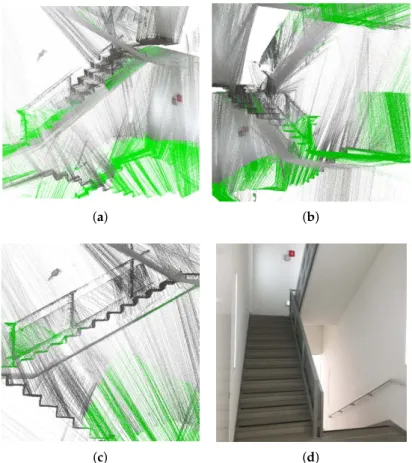 Figure 10. Reconstruction results: (a–c) detailed views of the result with color information; (d) real environment