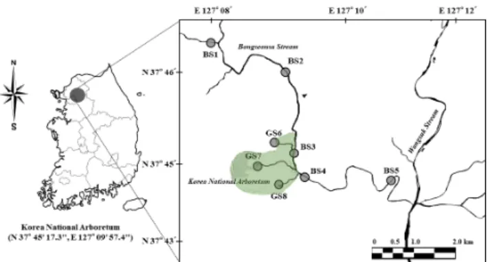 Figure  1.  A  map  of  study  sites  in  Gwangneung  Forest,  Korea. BS  1:  경기도 포천시 소홀읍 이곡리(N  37°  46′34.78″,  E  127°  08′43.58″) BS  2:  경기도 포천시 소홀읍 직동리(N  37°  46′17.43″,  E  127°  09′54.74″) BS  3:  경기도 포천시 소홀읍 직동리(N  37°  45′16.84″,  E  127°  10′05