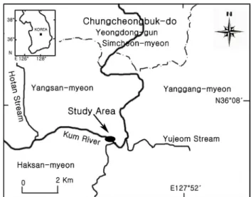 Figure  1.  Map  showing  the  sampling  in  the  Geum  River   