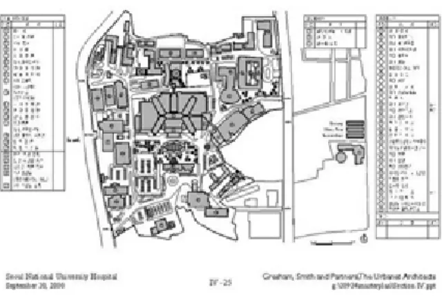 Fig.  8.  ambulatory  care  center-overall  plan