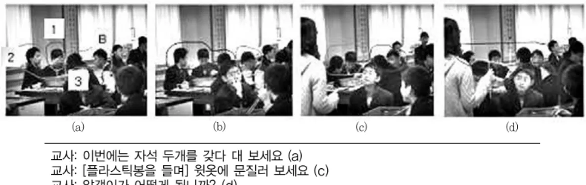 Fig. 4의 (a)에서 (d)까지의 장면을 정리하면 Table 10과 같다.  Table 10에서 볼 수 있듯이 같은 조 내에서도 구성 원들 사이에 나타나는 조작 활동의 공유 수준은 다양 하였다