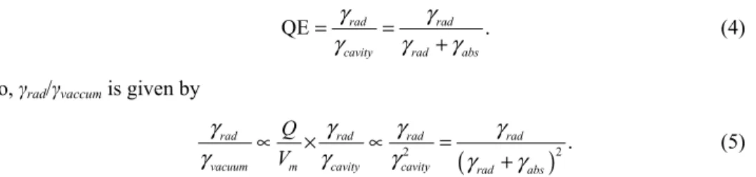 Fig. 5. E 2  and Purcell enhancements and coupling efficiency as a function of h