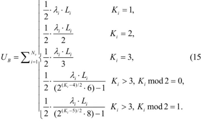 Fig. 5.  Selection algorithm for determining the most suitable 