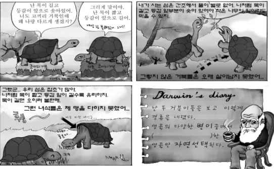 Fig. 2 Example of assessment question using cartoon
