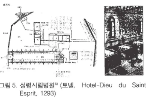 그림  9  뉴클리어스  시스템 '0)  3.  1.  6  효과와 효율성의 시대  현대식  복도가  있는 평면이 환자에게 더 많은  프라이버시와 쾌적감을 준다는 것이  보편적으보  인식되었다