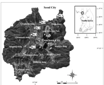 Figure  1.  Location  of  five  sampling  sites  in  Yangjae  stream 2. 조사기간 현장조사 기간은 2012년 8월부터 2013년 4월까지 총 3 회에  걸쳐  실시하였으며,  각  조사시기는  다음과  같다