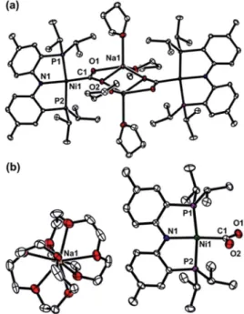 Fig. 1 Displacement ellipsoid (50%) representations for (a) (PNP) NiCOONa (2) in a dimeric assembly with co-crystallized THF  mole-cules, 11 and (b) {Na(12-C-4)