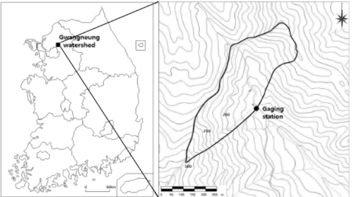 Figure  1.  The  location  map  of  study  site