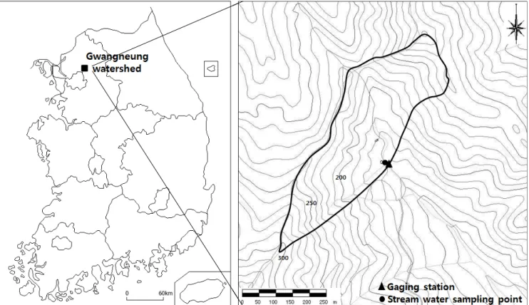 Figure  1.  The  location  of  study  site  and  sampling  points역으로부터의 물과 물질의 순환과 유출정보는 매우 중요하다
