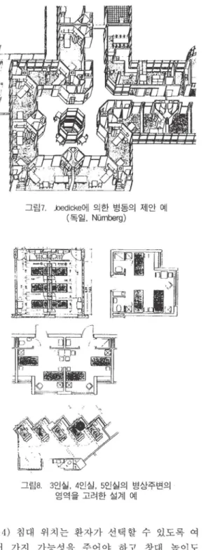 그림 7.  .kledicke에 의한 병동의 제안 예  (독일，  Nümberg)  그림 8.  3인실， 4인실， 5인실의 병상주변의  영역을고려한설계 예  4)  침대 위치는 환자가 선택할 수 있도록 여  러  가지 가능성을 주어야 하고 창대 높이도  환자가 침대에 누워서 창밖을 볼 수 있도록  60cm정  도로 제  안한다