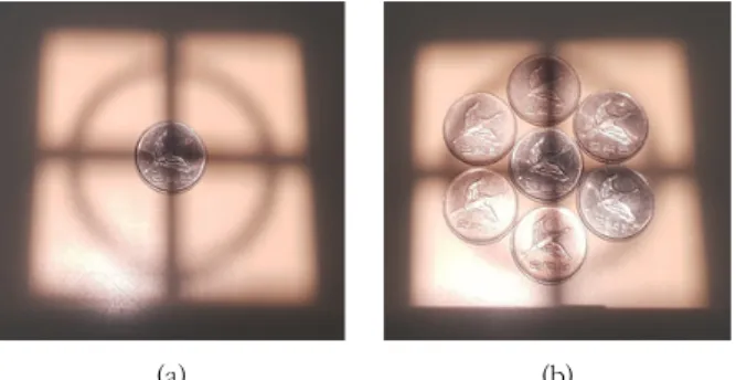 Fig.  1.  In  case  the  Field  configuration  is  covered  with  (a)  one  coin  and  (b)  seven  coins 
