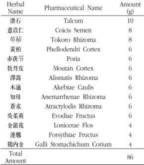 Table  3.  Composition  of  Chiyeom-go  Herbal 