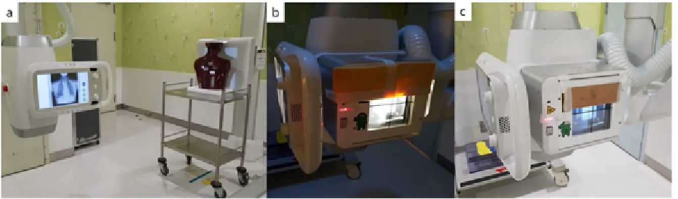 Fig. 2. SNR and CNR measurement for image  quality  comparison