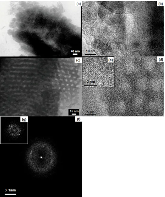 FIG. 5. TEM micrographs of mesoporous TiO 2 films A and D, aged at 3.8% and 75% relative humidity, respectively