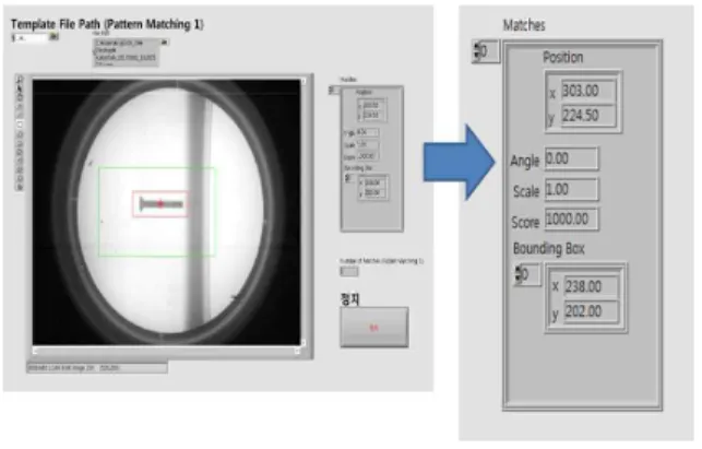 Fig.  10.  Result  1  of  reference  image  processing  of  plastic  phantom  using  a  template  image.